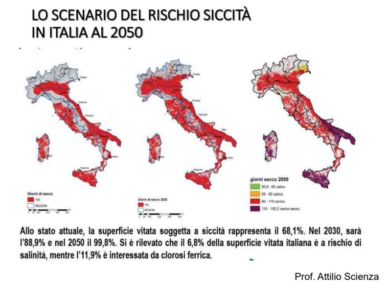 drought in Italy